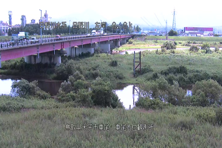 車尾水位観測所
