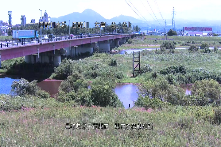 車尾水位観測所
