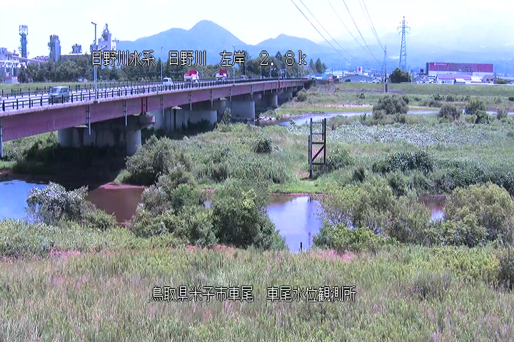 車尾水位観測所