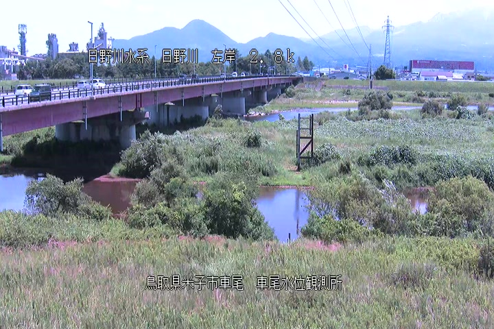車尾水位観測所
