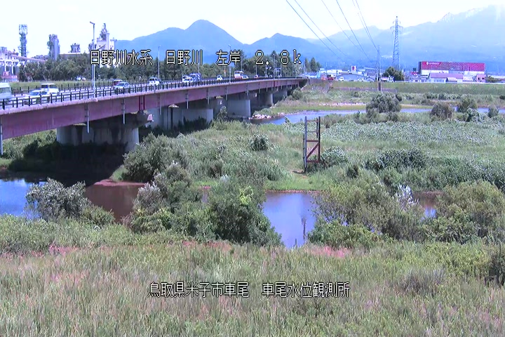 車尾水位観測所