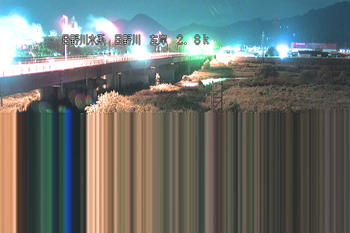 車尾水位観測所