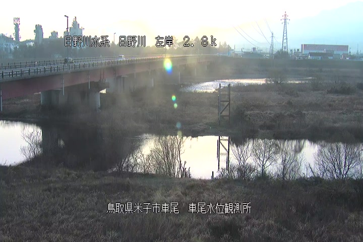 車尾水位観測所