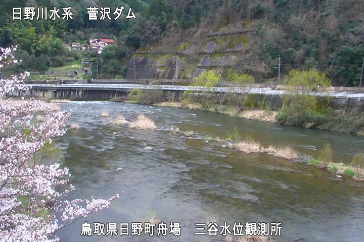 三谷水位観測所