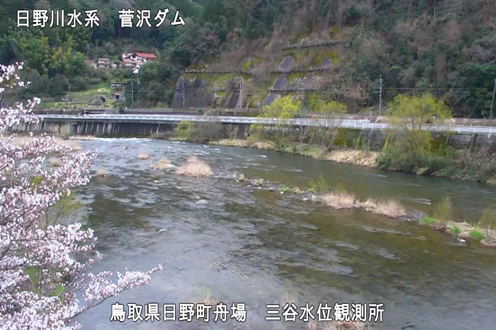 三谷水位観測所