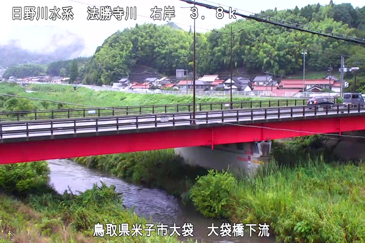 大袋橋下流