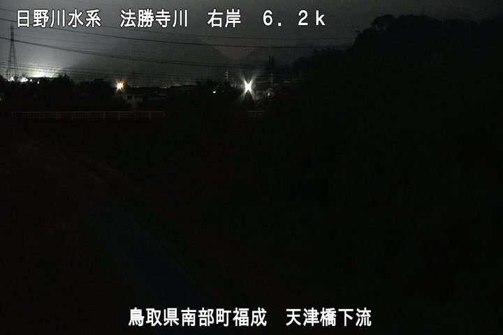 天津橋下流