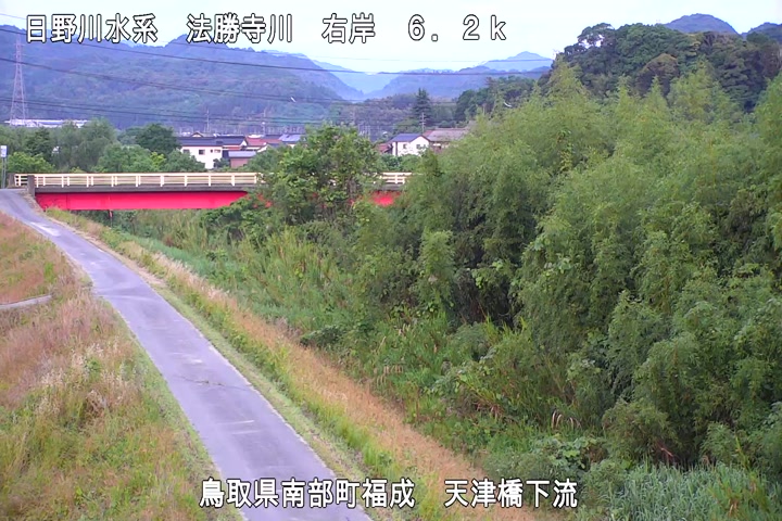 天津橋下流