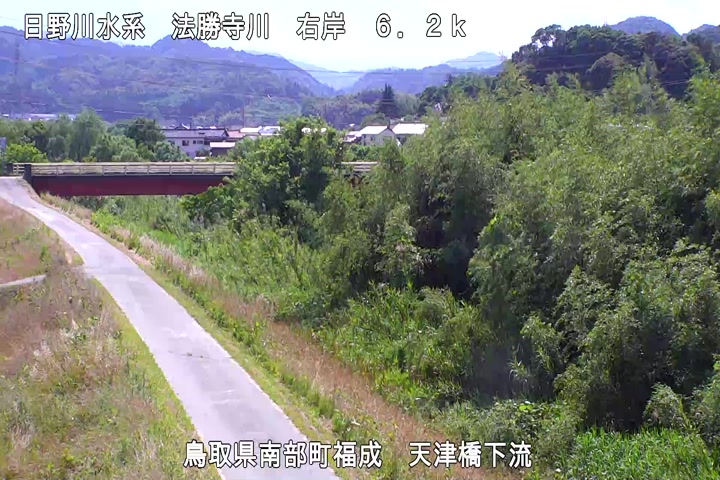 天津橋下流