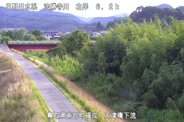 天津橋下流