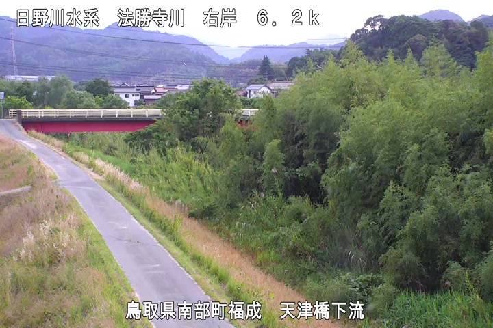 天津橋下流
