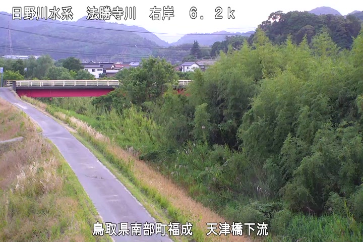 天津橋下流