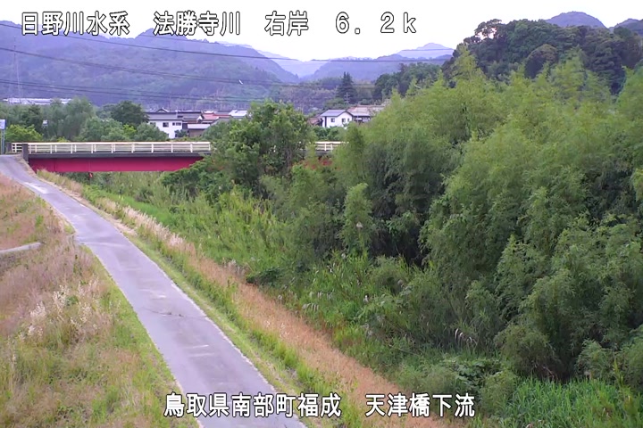 天津橋下流