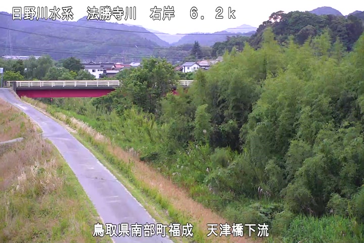天津橋下流