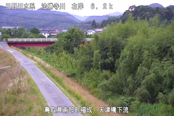 天津橋下流