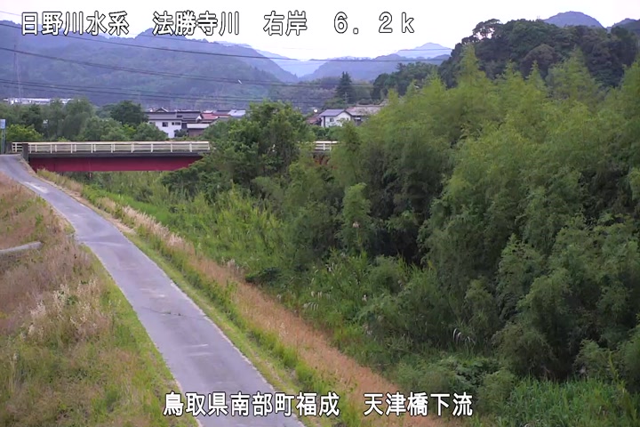天津橋下流