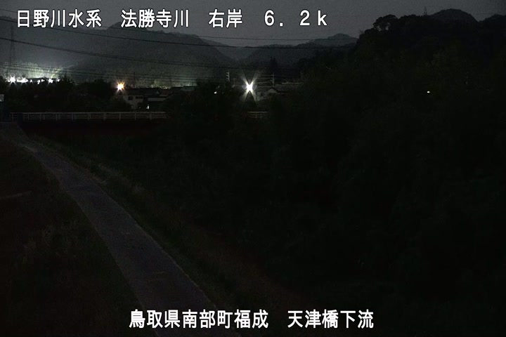 天津橋下流