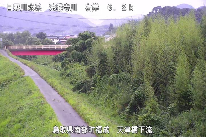 天津橋下流