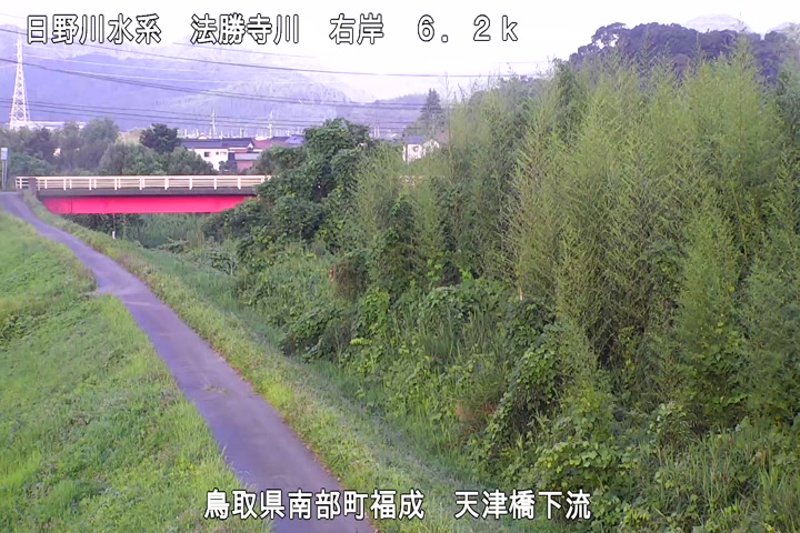 天津橋下流