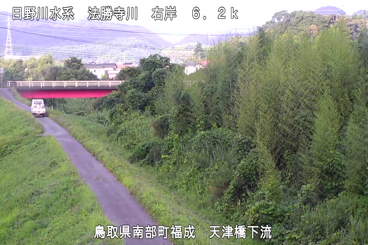 天津橋下流