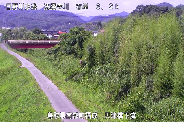 天津橋下流