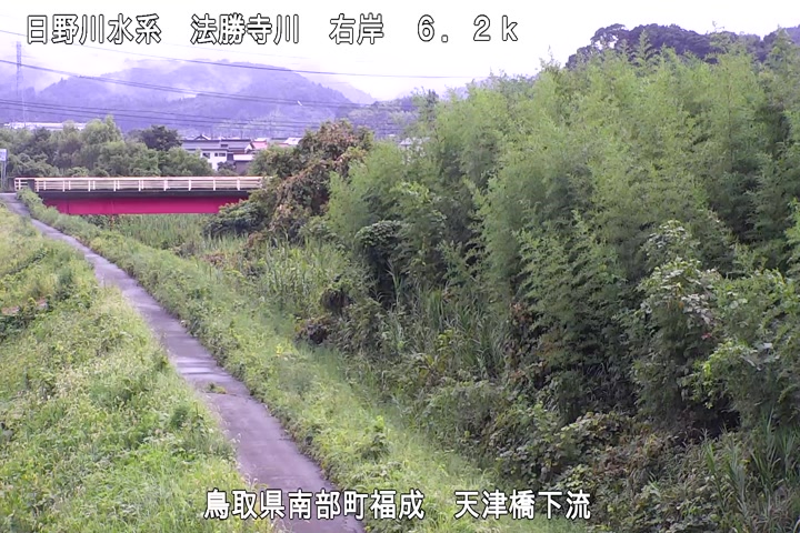 天津橋下流
