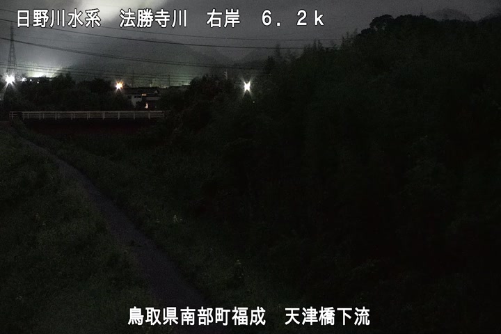 天津橋下流