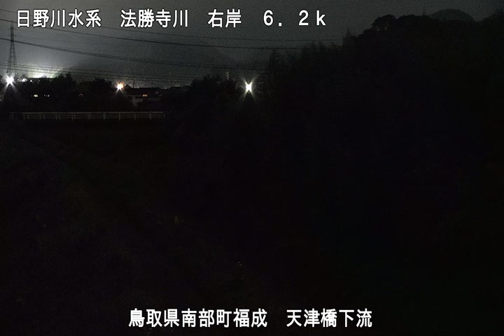 天津橋下流