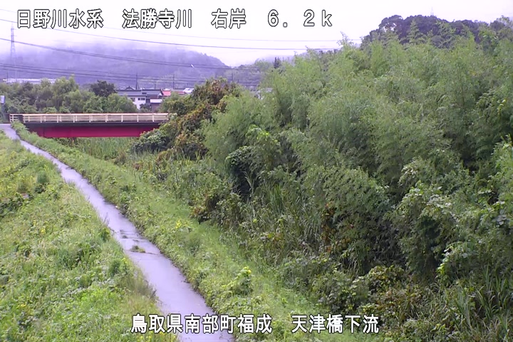 天津橋下流