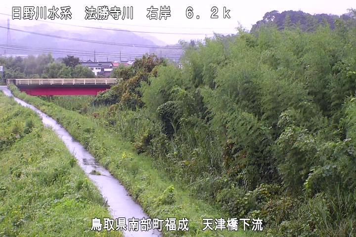 天津橋下流
