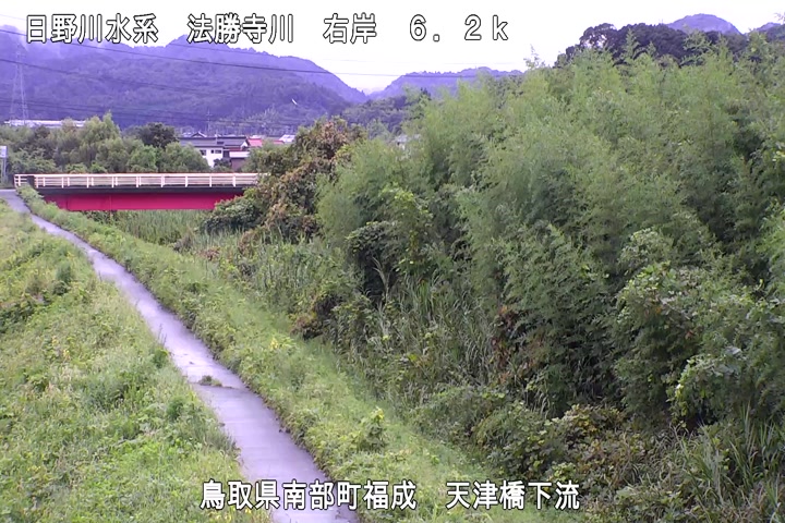 天津橋下流