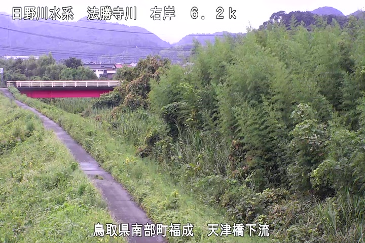 天津橋下流