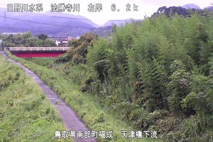 天津橋下流