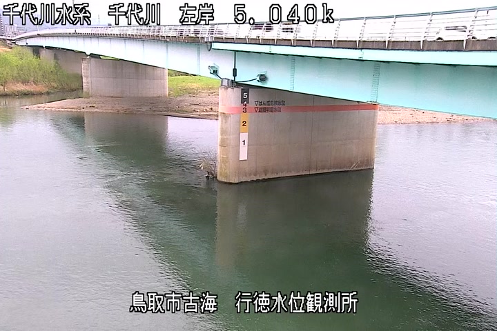 行徳水位観測所