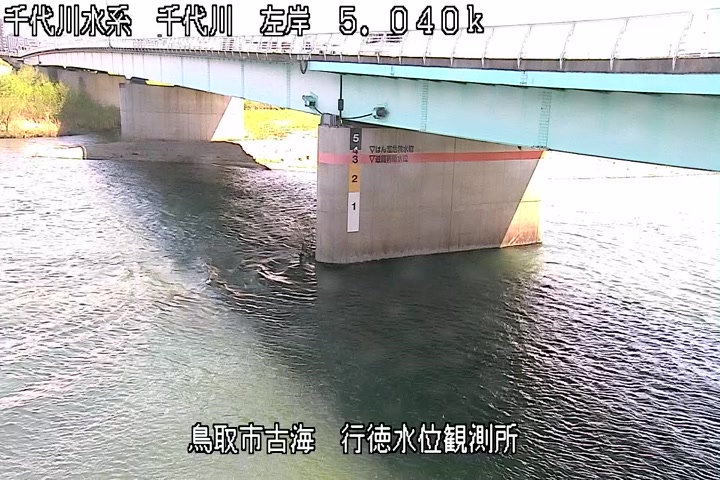行徳水位観測所