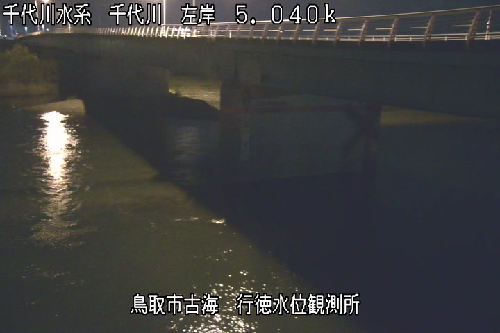 行徳水位観測所