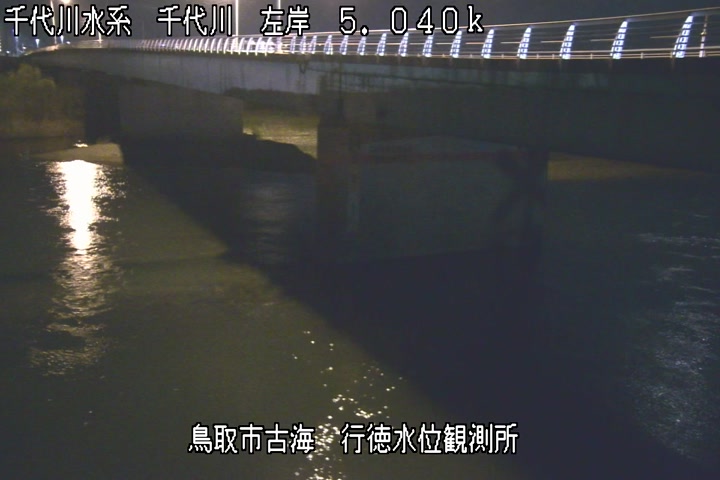 行徳水位観測所