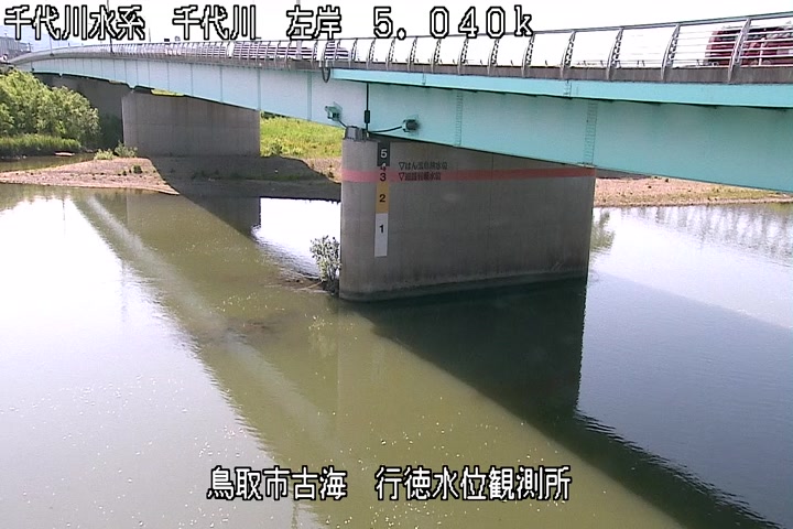行徳水位観測所