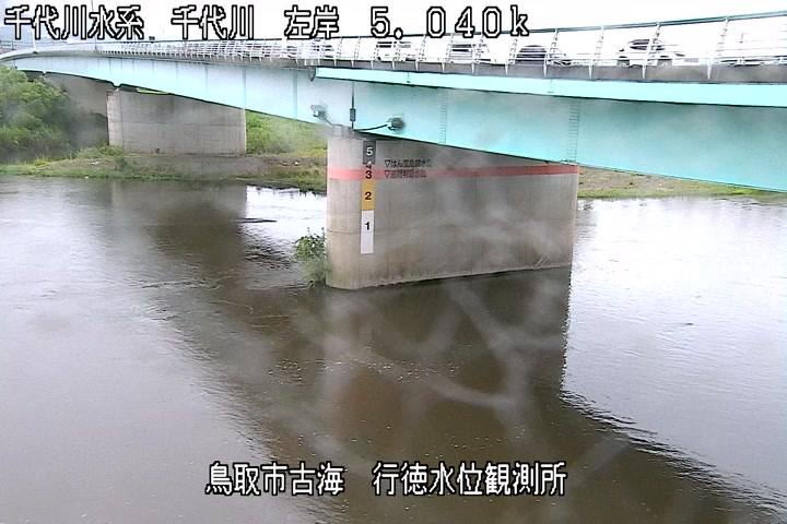 行徳水位観測所