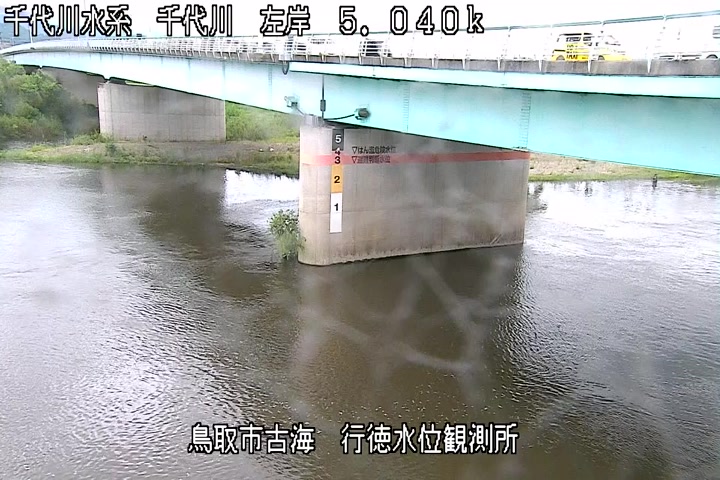 行徳水位観測所