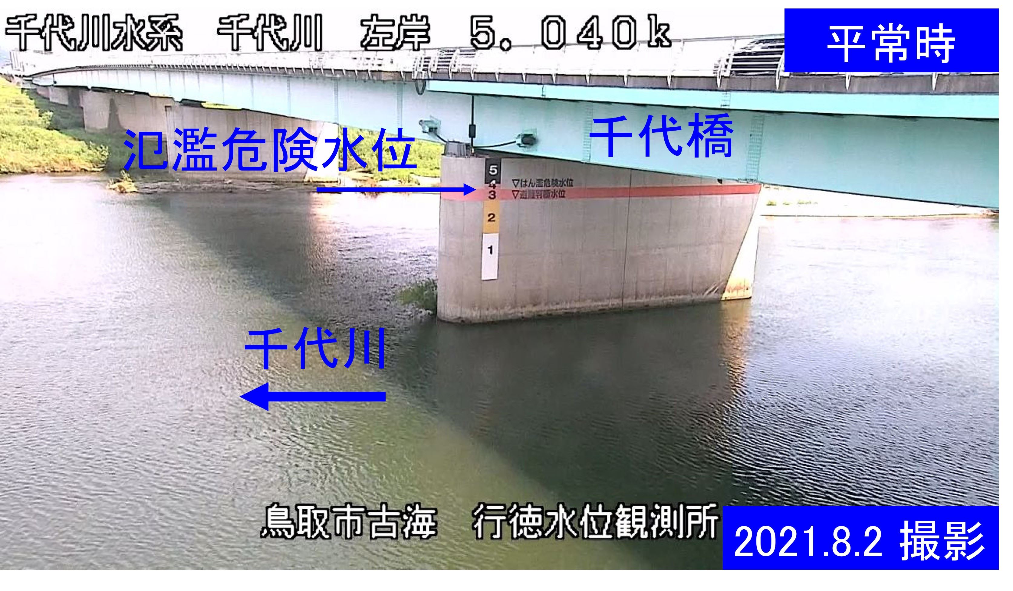 行徳水位観測所(通常の水位)