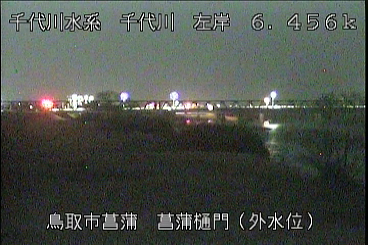 菖蒲排水樋門(外水位)