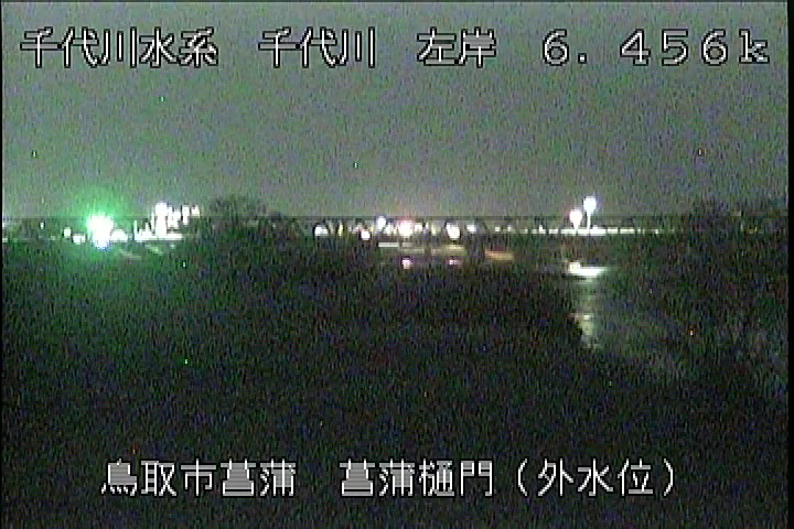 菖蒲排水樋門(外水位)