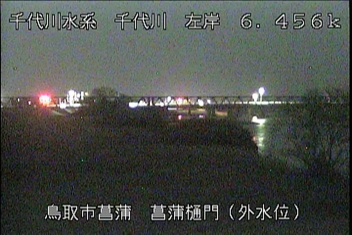 菖蒲排水樋門(外水位)