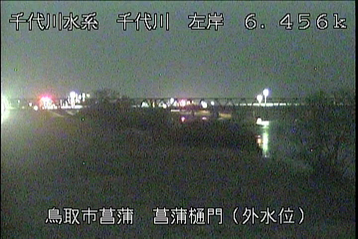 菖蒲排水樋門(外水位)