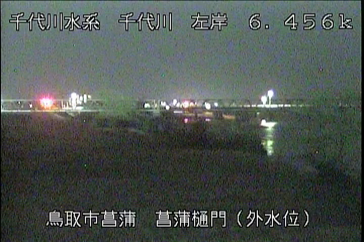 菖蒲排水樋門(外水位)