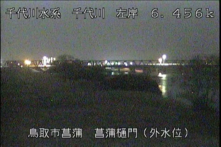 菖蒲排水樋門(外水位)