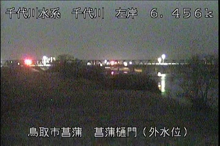 菖蒲排水樋門(外水位)