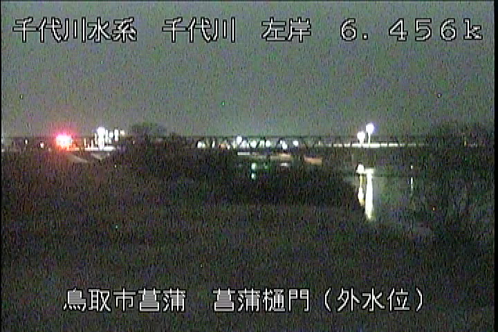 菖蒲排水樋門(外水位)