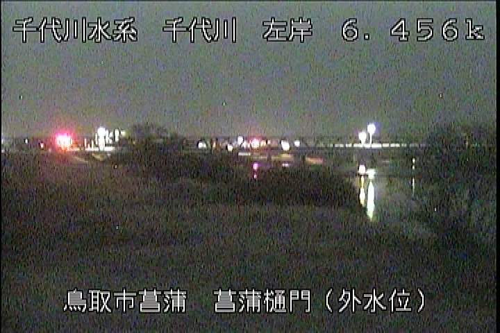 菖蒲排水樋門(外水位)